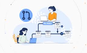 Data Management